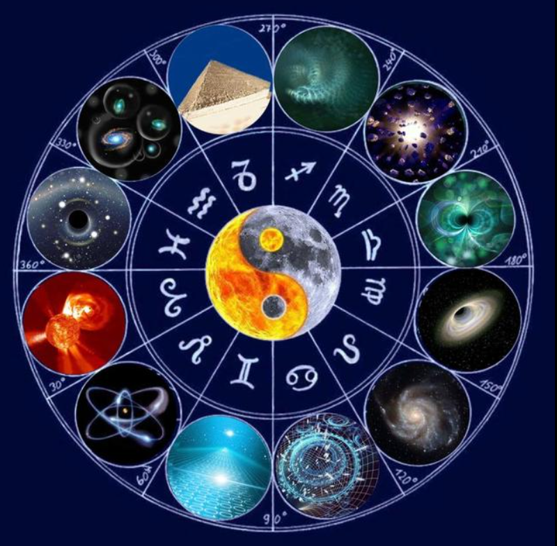 Astrology Zodiacs Supernatural Mindse Spirituality